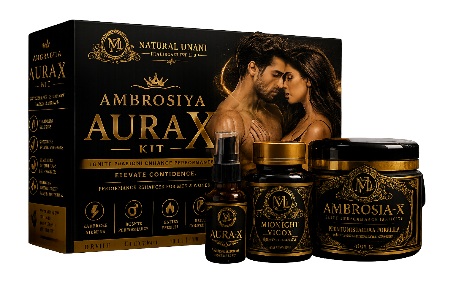 Aura Kit